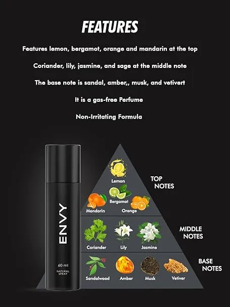 ENVY%20Natural%20Spray%20Perfume%20For%20Men%20-%2060ML%20%7C%20Long%20Lasting%20Eau%20Da%20Parfum%20for%20Men%20-%20Image%204