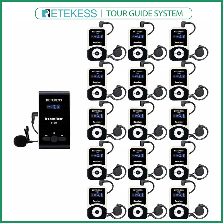 Retekess%20T130%20Wireless%20Transmission%20System%20For%20Tour%20and%20Church%20Interpretation%20-%20Image%209