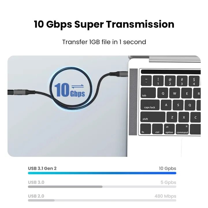 USB-C%20Extension%20Kabel%205FT/1.5M%20100W%2010Gbps%20Gen2%20USB%20C%20Extender%20Cable%204K%20Video%20Compatible%20with%20USB%20C%20Dock/Hub/Dell%20XPS/Magsafe%20-%20Image%205