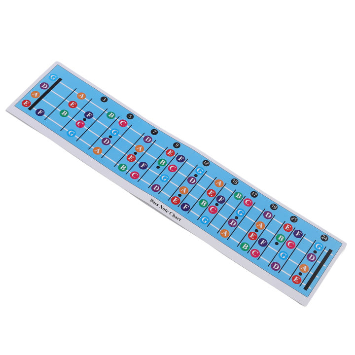 Bass Guitar Fretboard Note Chart Bass Guitar Scale Chart Simple Setup
