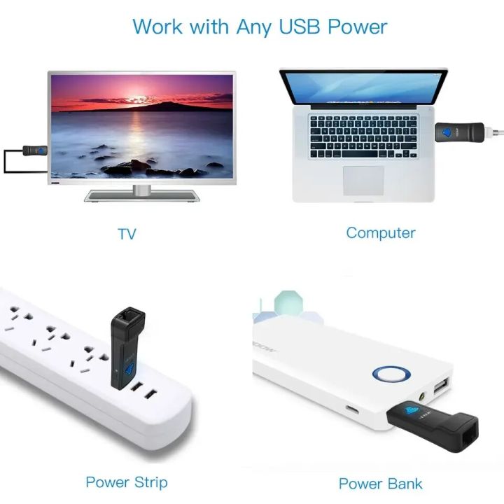 300Mbps%20Wireless%20USB%20Universal%20Smart%20TV%20Wifi%20Adapter%20TV%20Sticks%20RJ45%20Ethernet%20Network%20for%20Samsung%20Sony%20LG%20TV%20-%20Image%206