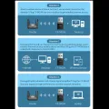 Wifi 6 Adapter Mini USB WIFI 6 Dongle Network Card 2.4GHz Cle Wi-Fi Lan Adapter Driver Free PC Laptop 600M 300M 150M Receiver. 