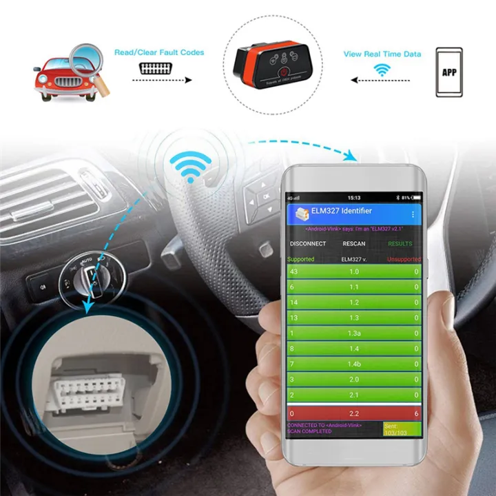 Vgate%20ICar2%20Obd2%20Car%20Scanner%20Tool%20ELM327%20V2.2%20for%20IOS/Android%20OBD%202%20OBD2%20Auto%20Diagnostic%20Scanner%20Durable%20-%20Image%206
