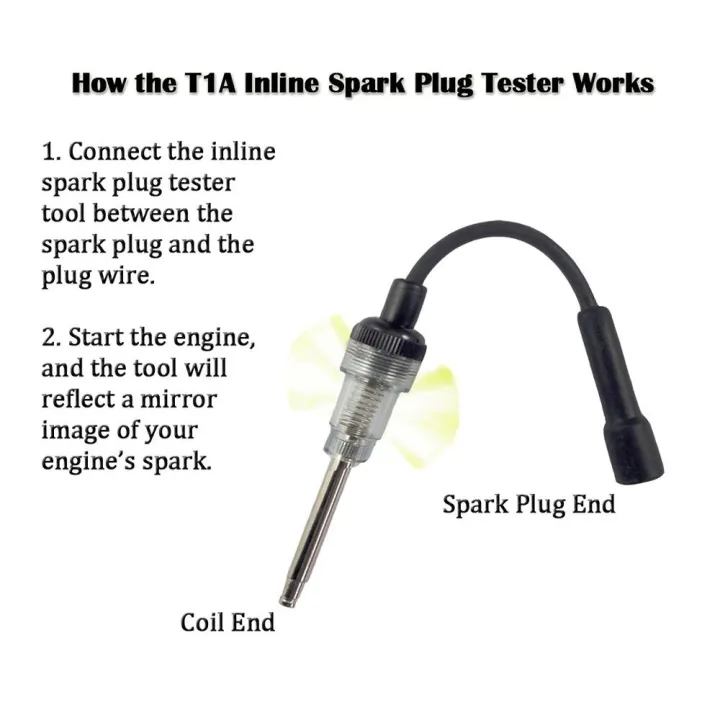 Auto%20Ignition%20Spark%20Plug%20Coil%20Tester%20In-Line%20Lead%20Tool%20For%20Car%20Van%20Bike%20Engine%20-%20Image%207