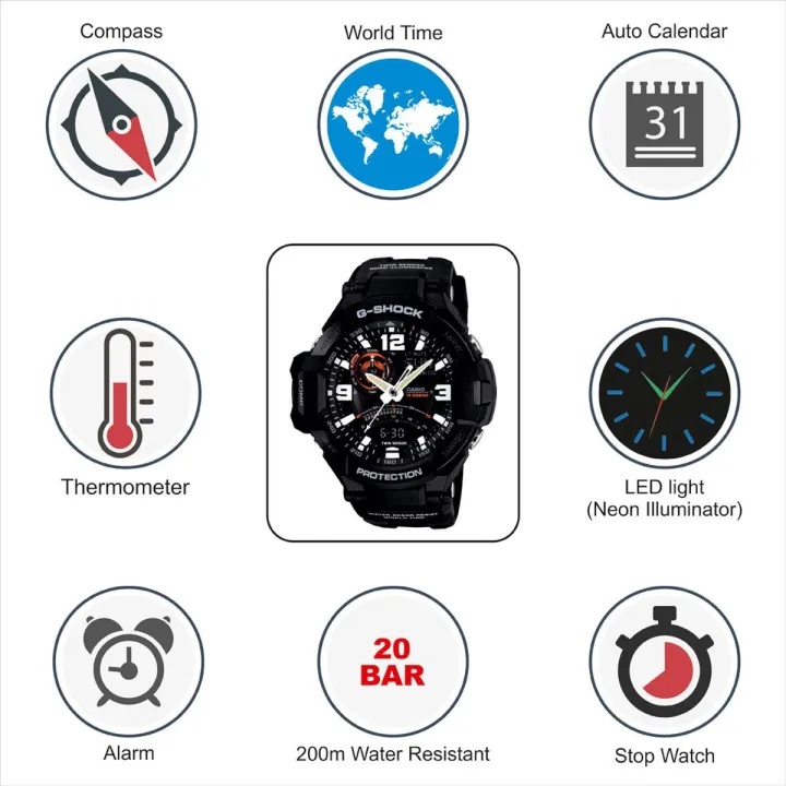 Casio%20G-Shock%20GA-1000-1ADR%20Analog-Digital%20Watchfor%20Men%20-Black%20-%20Image%203