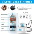 Kitchen Faucets Tap water filter cartridge Household water purifier washable Ceramic filter Mini water purification. 