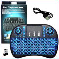 Backlit Mini Keyboard With Touchpad Mouse: Wireless Combo For Gaming And Media Control.