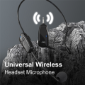 Wireless Headset Microphone for Voice Amplifiers.