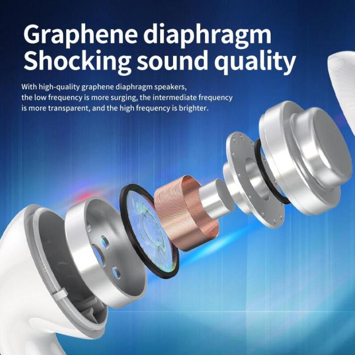 i9s%20Pro%20TWS%20Mini%20Bluetooth%20Earphones%20Wireless%20Headphone%20Stereo%20Sports%20Earbuds%20With%20Mic%20Headsets%20-%20Image%204