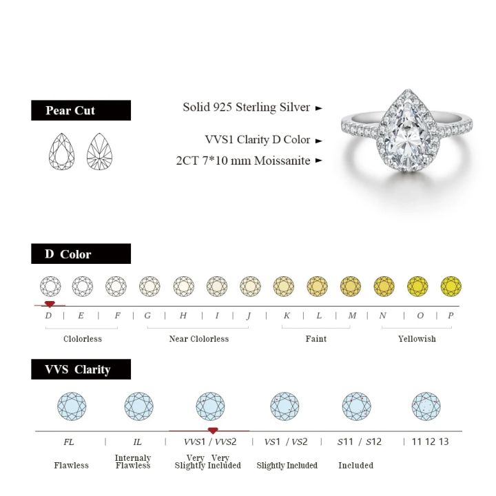 ATTAGEMS%20Pear%20Cut%202.0CT%20D%20Color%20VVS1%20Luxury%20Moissanite%20Ring%20925%20Sterling%20Silver%20Pure%2018K%2014K%2010K%20Gold%20Engagement%20Ring%20for%20Women%20-%20Image%202