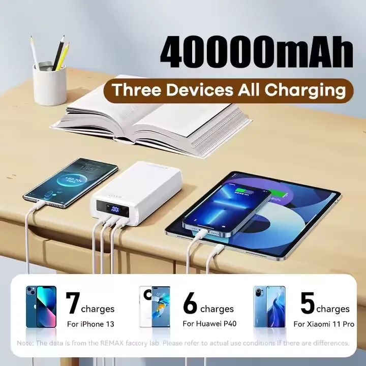 REMAX%20RPP-310%20Dinba%20Series%2065W%20PD+QC%20Fast%20Charging%2040000mAh%20Power%20Bank%20-%20Image%205