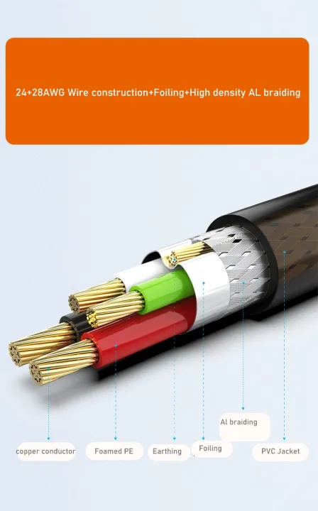 Active%20USB%202.0%20Extension%20cable%2020M/15M/3M/5M/10M%20USB%202.0%20Extender%20USB%20extension%20cord%20with%20booster%20USB%20male%20to%20female%20-%20Image%205
