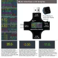2 in 1 Type C USB Tester Color Screen LCD Digital Multimeter, USB C Voltage Current Voltmeter Ampere Voltmeter Detector. 