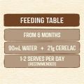 Baby food International product Nestlé Cerelac Mixed fruits & Wheat fruits ble from 7 - 36 Months - 400 g. 