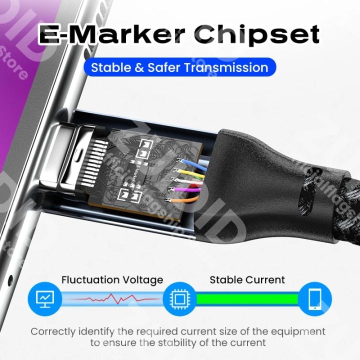 2%20in%201%20USB3.2%2010/20Gbps%20USB%20C/A%20to%20Type-C%20ThunderBolt%203%20Data%20Cable%204K@60Hz%20PD100W%20Fast%20Charger%20for%20MacBook%20Pro%20Samsung%20Xiaomi%20-%20Image%205
