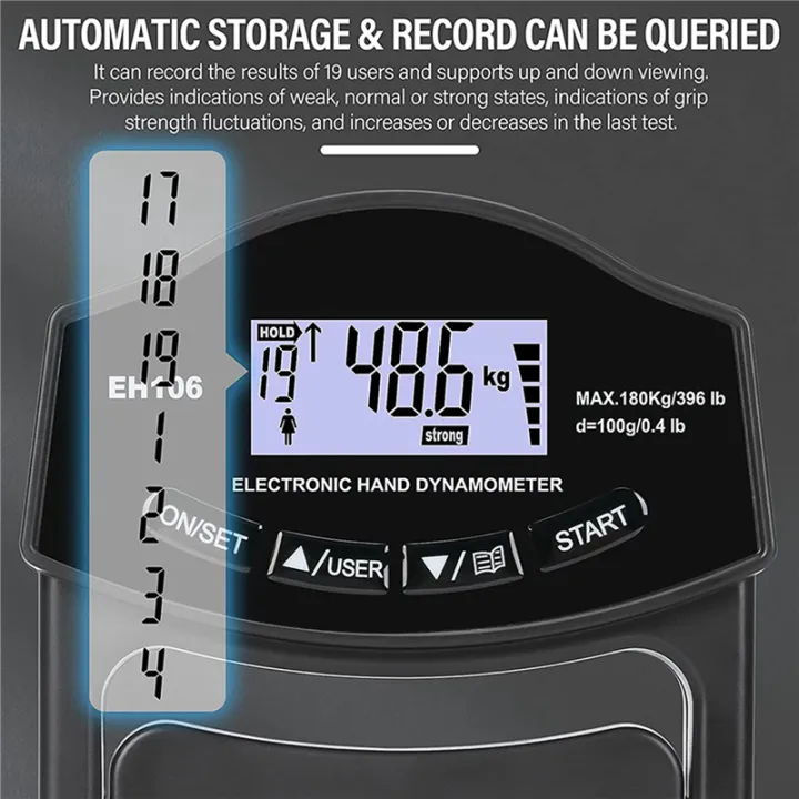 3X%20Grip%20Strength%20Tester,%20396Lbs/180Kg%20Digital%20Hand%20Dynamometer%20Grip%20Strength%20Meter%20USB%20LCD%20Screen%20Hand%20Grip%20Dynamometer%20-%20Image%202