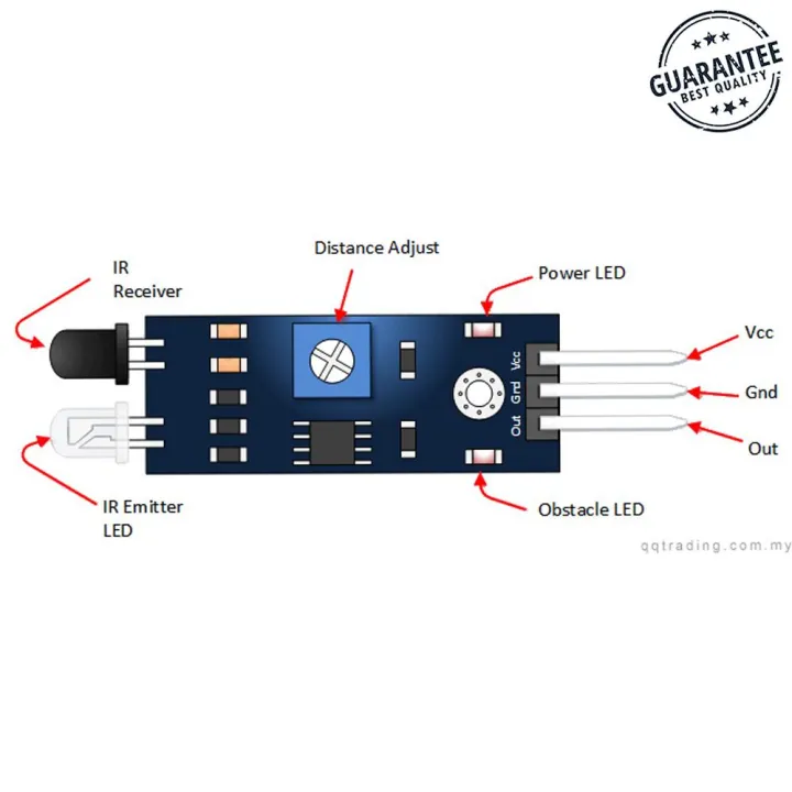 IR%20Sensor%20Obstacle%20Avoidance%20Module%20-%20Image%206