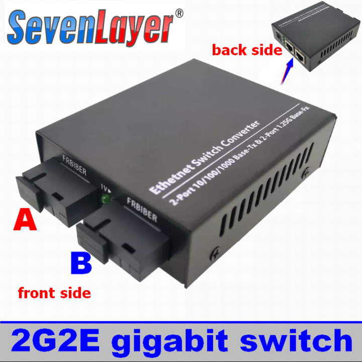 Computer Network Connection Box 2G2E 2 RJ45-2Lan E UTP 2 SC 2F0 Port Gigabit-10 / 100 / 1000M