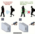 Credit Card Sleeves ATM, Debit Card, ID Card, Driver's License Holder Inserts with RFID Blocker - Silver.