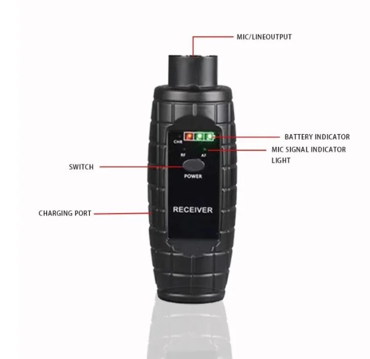Mini%20System%20UHF%20XLR%20System%20Wired%20to%20Wireless%20Microphone%20Transmitter%20Microphone%20Adapter%20-%20Image%202