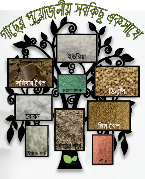 Fertilizer%20Package-%20All%20fertilizer%20in%20one%20-%20Image%204