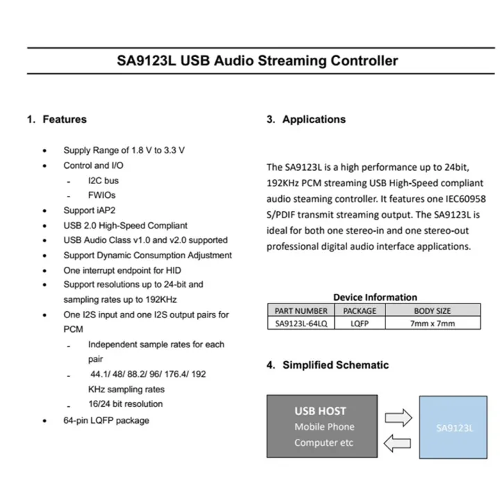 Decoding%20Board%20for%20LJM%20SA9123%20USB%20to%20SPDIF%20Optical%20I2S%20Output%2024BIT%20192K%20HiFi%20SA9123L%20DAC%20-%20Image%202