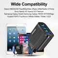 5V3.1A USB Charger Multiple USB Fast Charging 4 Ports Quick Charge QC4.0 Travel Smart Phone Adapter EU US Plug For iPhone Xiaomi. 