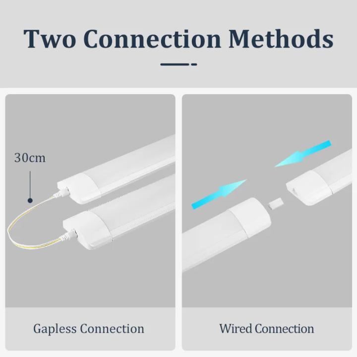 LED%20Strip%20Lighting%20Tube%20Light%2085-265V%2010W/20W%20Led%20Bar%20Lamp%2030CM/50CM%20Tube%20Ceiling%20Wall%20Lamps%20Home%20Indoor%20T5%20Lighting%20Fixture%20For%20Kitchen%20Bedroom%20-%20Image%206