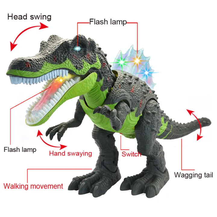 Large%20Electric%20Dinosaur%20Toy%20Jurassic%20Park%20World%20Walking%20Dinosaur%20Robot%20With%20LED%20Light%20Sound%20Tyrannosaurus%20Rex%20Toys%20For%20Boys%20Kids%20LaoXzhongX%20-%20Image%205