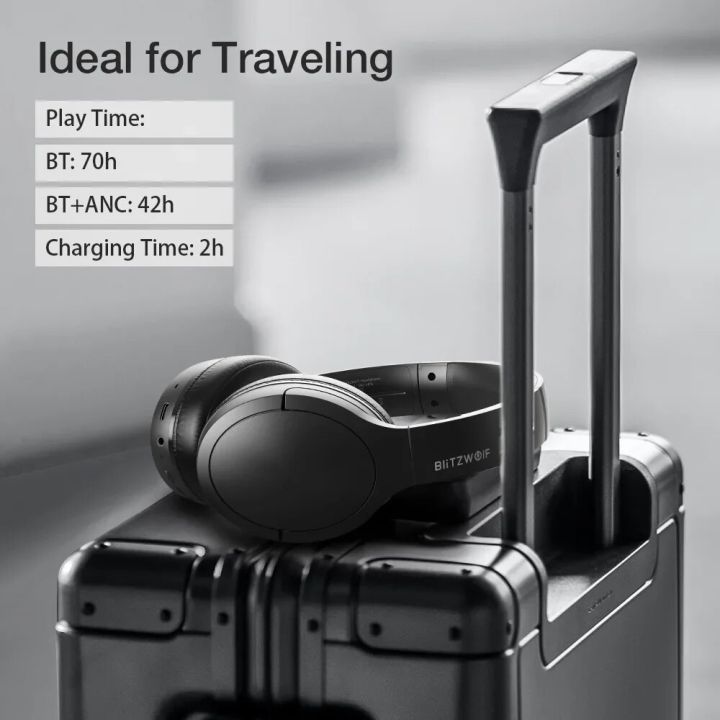 BlitzWolf%20BW-HP6%20Wireless%20Headset%20bluetooth%20Headset%20Active%20Noise%20Cancelling%2040mm%20Large%20Drivers%20AAC%20Audio%2070h%20Portable%20Headphones%20-%20Image%202