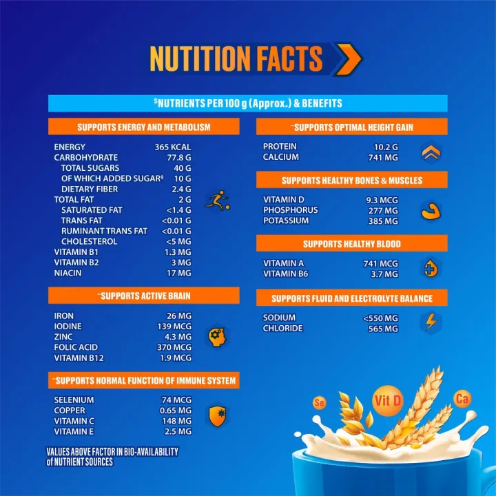 Standard%20Horlicks%20Health%20and%20Nutrition%20Drink%20Jar%201kg%20-%20Image%206