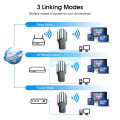 【7Rings Store】(NEW)Doomhot Wireless Range Extender.