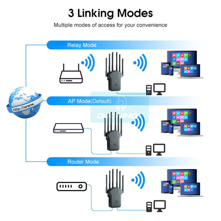 %E3%80%907Rings%20Store%E3%80%91(NEW)Doomhot%20Wireless%20Range%20Extender%20-%20Image%204