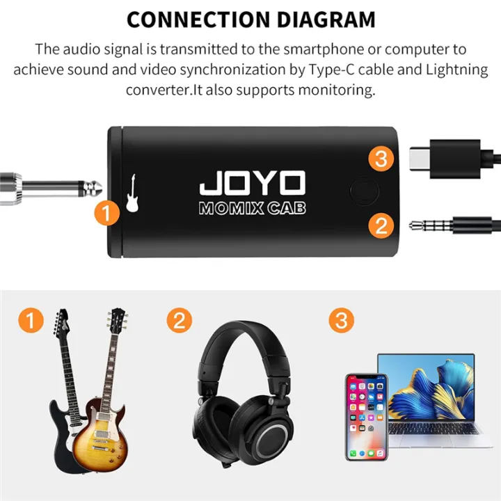MOMIX%20CAB%20Guitar%20Audio%20Interface%20Guitar%20Sound%20Card%20Pocket%20Internal%20Recording%20Sound%20Card%20for%20Live%20Streaming%20By%20Phone%20and%20Laptop%20Plug%20&%20Play%20-%20Image%205
