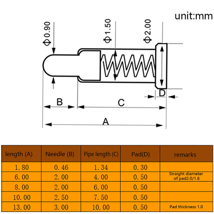 10Pcs%20Pogo%20Pin%20Connector%20Pogopin%20Battery%20Spring%20Loaded%20Contact%20SMD%20Needle%20PCB%201.8%206%208%2010%2013%20MM%20Test%20Prob%20Conbo%20-%20Image%202
