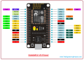 Nodemcu Esp8266 Wifi Module Version 3.0 (Without Cable) - Solar Panel - solar panel 100w.