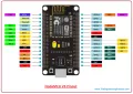 Nodemcu Esp8266 Wifi Module Version 3.0 (Without Cable) - Solar Panel - solar panel 100w. 