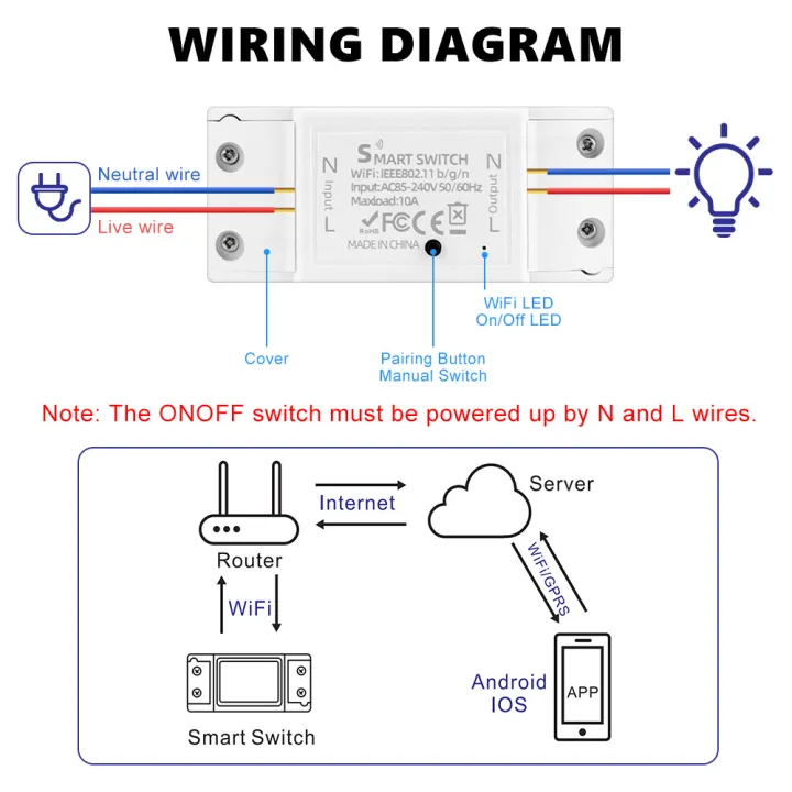 10A%20WIFI%20Smart%20Breaker%20Smart%20Switch%20Voice%20Control%20Mobile%20Phone%20App%20Wireless%20Remote%20Control%20Timing%20Switch%20Smart%20Circuit%20Breaker%20-%20Image%207