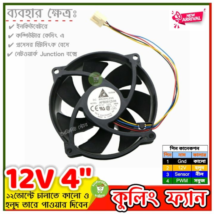 Dc%2012V%204"%20Cooling%20Fan%20For%20Cpu%20Mini%20Egg%20Incubator%20-%20Efficient%20Circulation%20Exhaust%20Fan%20For%20Optimal%20Temperature%20Control%20-%20Image%204