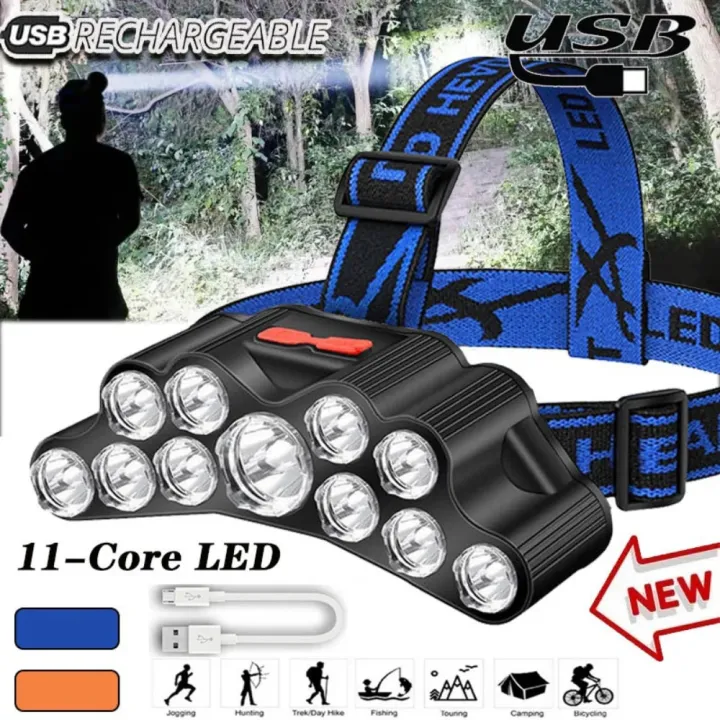 Halloween%20NEW%20LED%20Headlamp%20Rechargeable%20Powerful%20Head%20Lamp%20USB%20Rechargeable%201200mAh%20Camping%20Headlight%20Head%20Flashlight%20Head%20LightDolls%20Accessories%20-%20Image%202