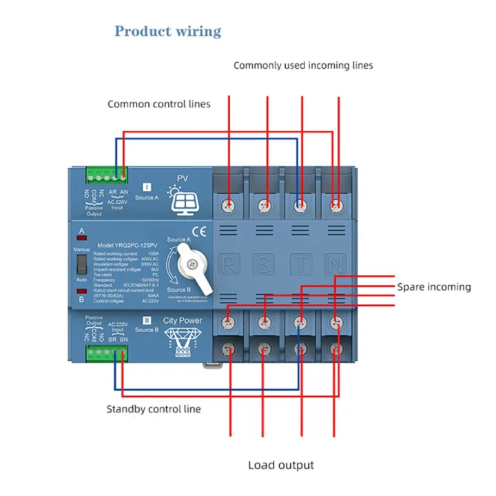 ATS%20Dual%20Power%20Automatic%20Transfer%20Switch%20for%20Generator%20or%20PV%20Energy%20to%20City%20Power%20Changeover%20Switch%20Generator%20125A%204P%20-%20Image%205