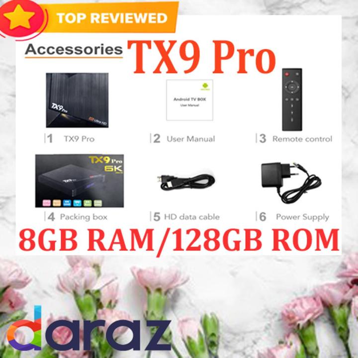 Tx9%20Pro%20Android%20Smart%20TV%20Box%208GB%20RAM-128%20GB%20ROM%20-%20Image%204
