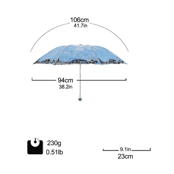 Brand%20Lace%20Umbrella%20Rain%20Women%20Folding%20Fashion%20Quality%20Flower%20Portable%20Clear%20Umbrellas%20Double%20Girl%20Parasol%20Female%20Chinese%20Gift%20-%20Image%202