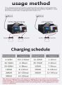 400A Car Battery Charger 12V 24V Fully Automatic 220W EU/US High Frequency Intelligent Pulse Repair Charger LCD Display. 