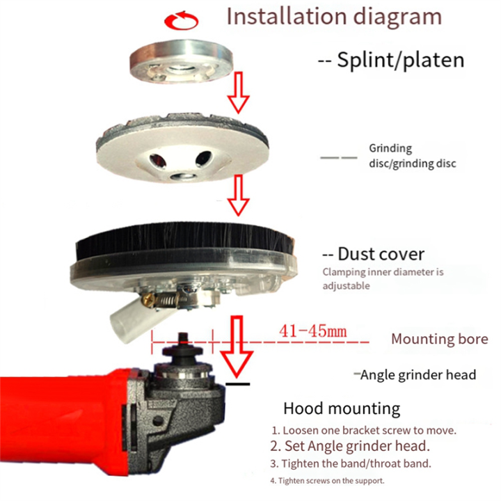 Dust%20Shroud%20Kit%20Dry%20Grinding%20Cover%20Tool%20for%20Angle%20Hand%20Grinder%20Clear%20100-125mm%20S29%2020%20with%20Vacuum%20Cleaner%20Easy%20Install%20Easy%20to%20Use%20-%20Image%208