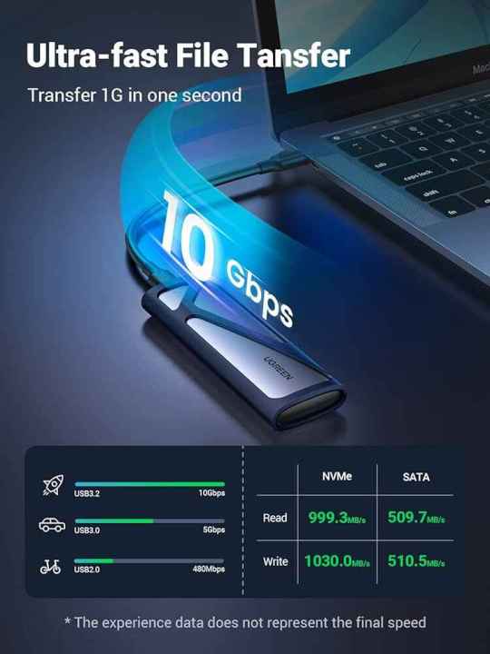 UGREEN%20M.2%20NVMe%20SATA%20SSD%20Dual%20Protocol%20Enclosure%20Adapter%20Thunderbolt%203%2010Gbps%20USB%203.2%20Gen2%20USB%20C%20External%20Enclosure%20Supports%20M%20And%20B&M%20Key%20SSD%20-%20Image%206