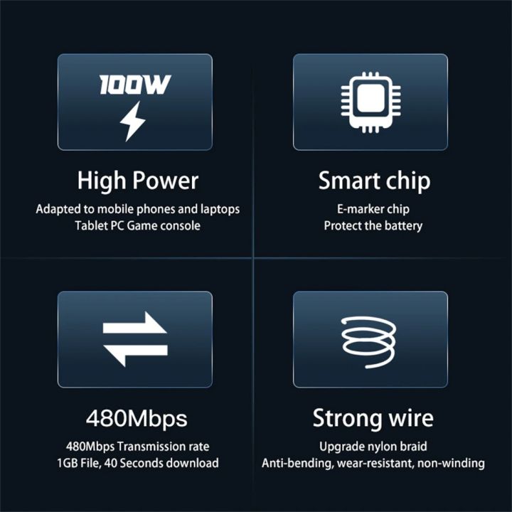 CASIFY%20CC05%20QC%204.0%20100W%20USB%20C%20to%20Type%20C%20Fast%20Charging%20Cable%20PD%20Cable%20Type%20C%20To%20Type%20C%20Fast%20Charging%20Cable%20100W%20Cable%20Fast%20Charging%20Braided%20Cable%20-%20Image%208