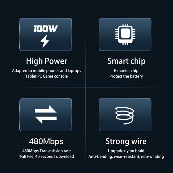CASIFY%20CC05%20QC%204.0%20100W%20USB%20C%20to%20Type%20C%20Fast%20Charging%20Cable%20PD%20Cable%20Type%20C%20To%20Type%20C%20Fast%20Charging%20Cable%20100W%20Cable%20Fast%20Charging%20Braided%20Cable%20-%20Image%208