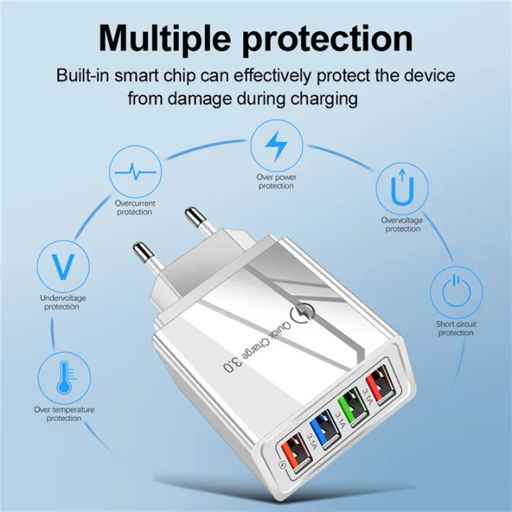 The%20machine%20charger%20is%20compatible%20with%20Samsung,%20the%20EU,%20the%20United%20States,%20iPhone3A,%20the%20USB%204%20port,%20the%20USLION%20charger,%20the%20fast%20charger%203.0,%20for%2014,%2013,%2012,%20the%20Mi%20plug%20wall%20hand%20-%20Image%204