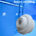 NXFDSIOZ 6X Swimming Pool Return Jet Fitting Massage Nozzle Inlet Outlet Bath Tub Nozzle with Adjustable Jet Eyeball Pool Tool. 